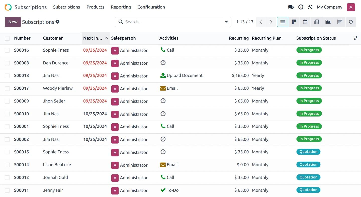 odoo_suscripciones_1